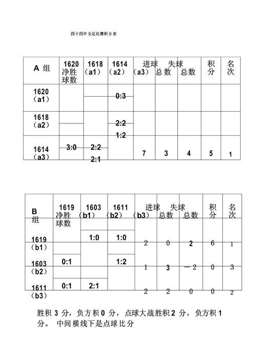 世界杯比分预测备用入口整理,临场信息和参考方法说明 世界杯比分预测备用入口整理,临场信息和参考方法说明